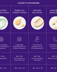 Lunar Bloom Retinal Serum