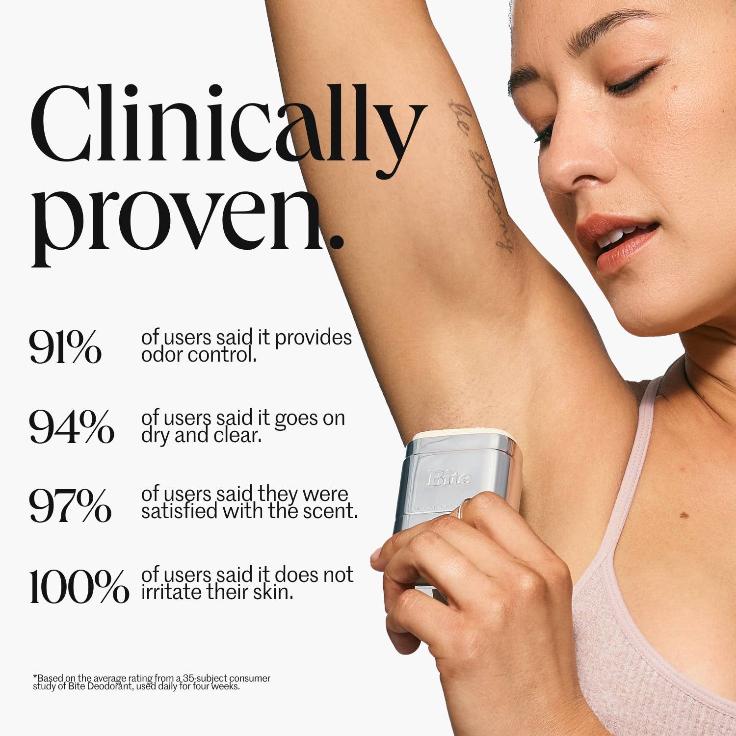 Plastic-Free Natural Deodorant