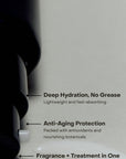 The Hand Serum