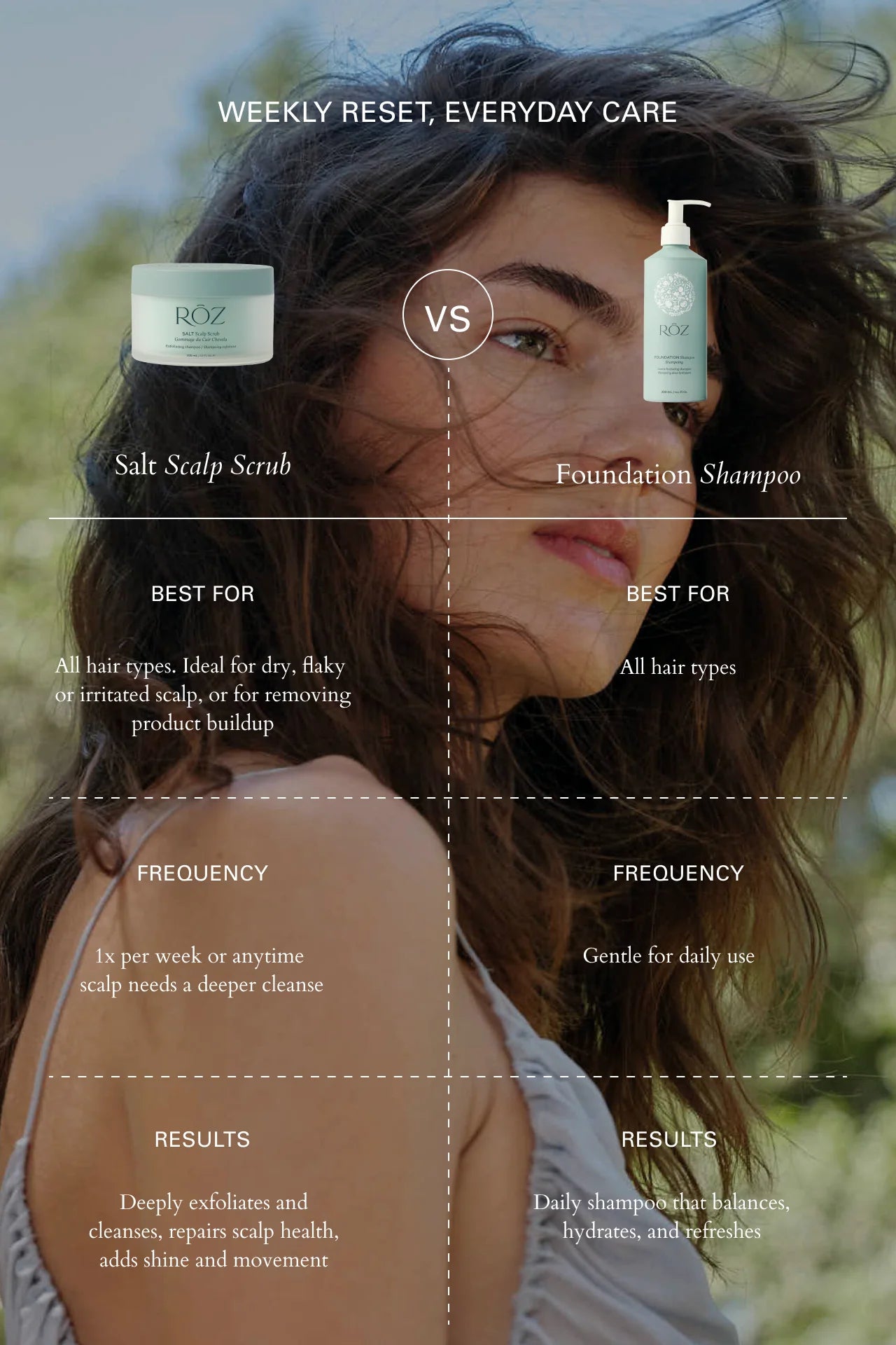 Salt Scalp Scrub Exfoliating Shampoo